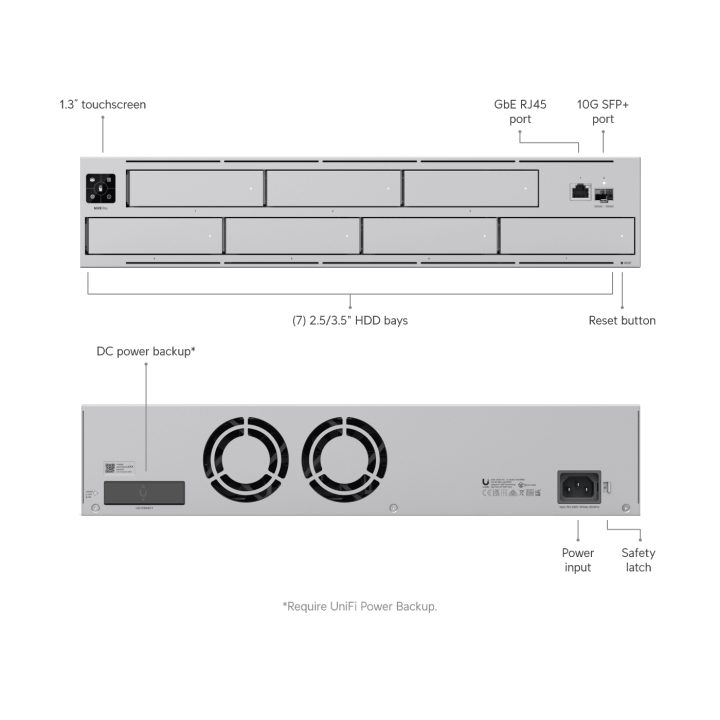Ubiquiti UNVR-Pro 2U Gray 60