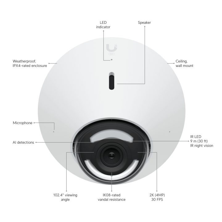Ubiquiti UVC-G5-Dome Dome IP Security Camera Indoor and Outdoor 2688…