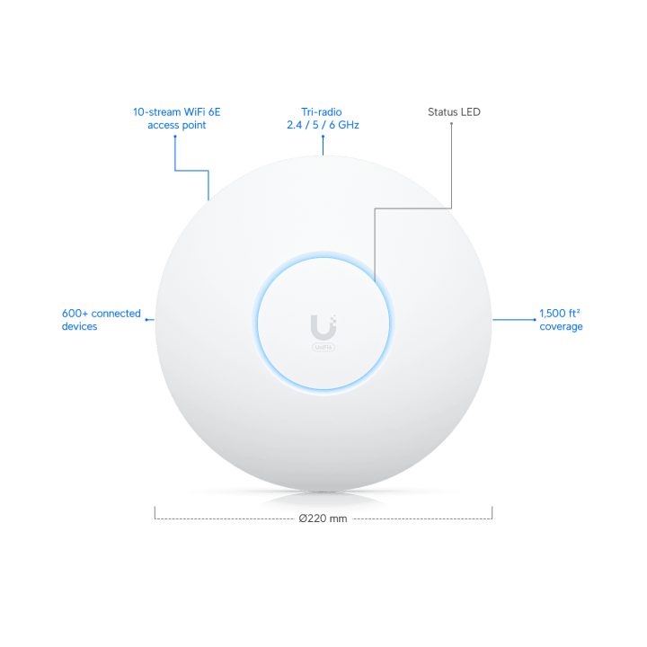 Ubiquiti UniFi6 Enterprise 4800 Mbit/s Branco Alimentação por…