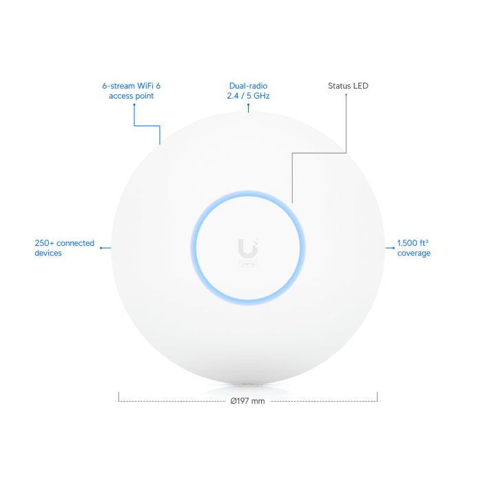 Ubiquiti U6-PRO Wireless Access Point 4800 Mbit/s White Power over…