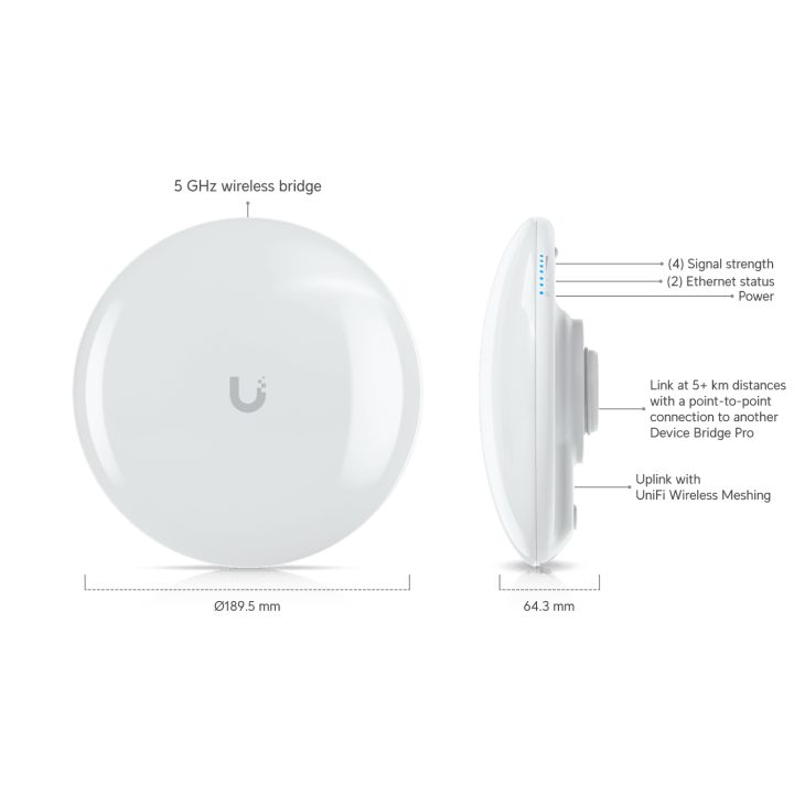Ubiquiti UDB-Pro Ponte Wi-Fi 866,7 Mbit/s Branco