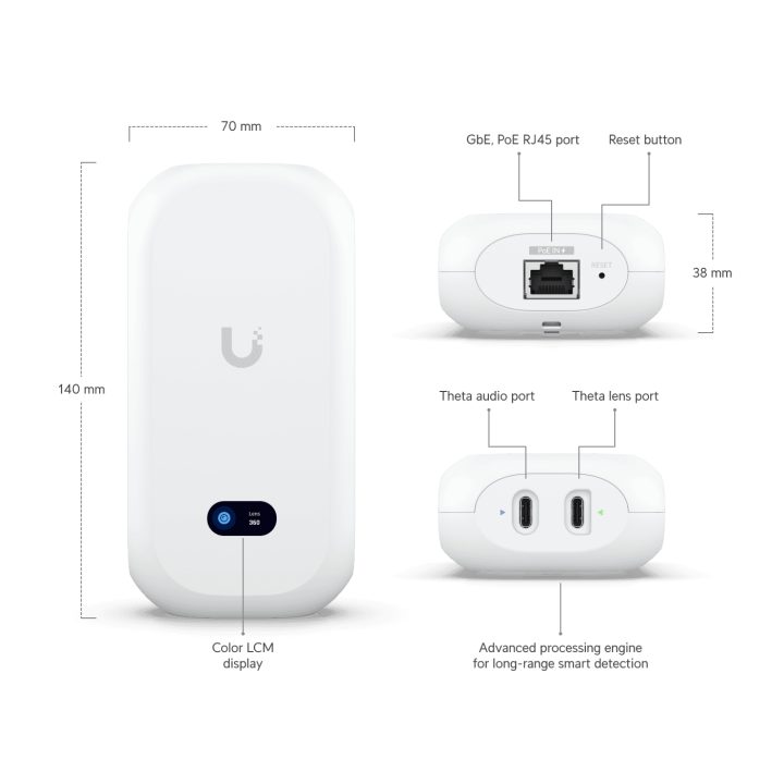Ubiquiti Networks UVC-AI-Theta Spy Indoor and Outdoor IP Security…