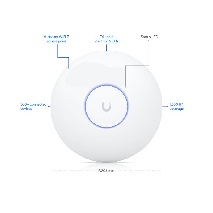 Ubiquiti U7 Pro 5800 Mbit/s Branco Alimentação por Ethernet (PoE)