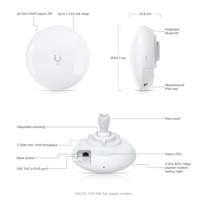 Ubiquiti Wave-Pico Wave Pico