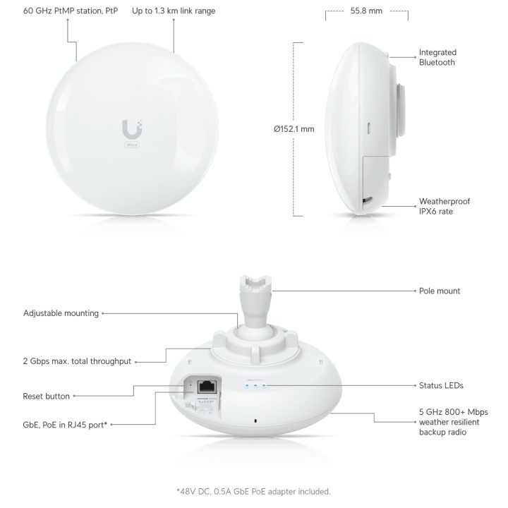 Ubiquiti Wave-Pico Wave Pico