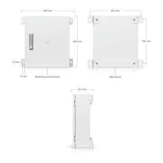 Ubiquiti UACC-Junction-Utility