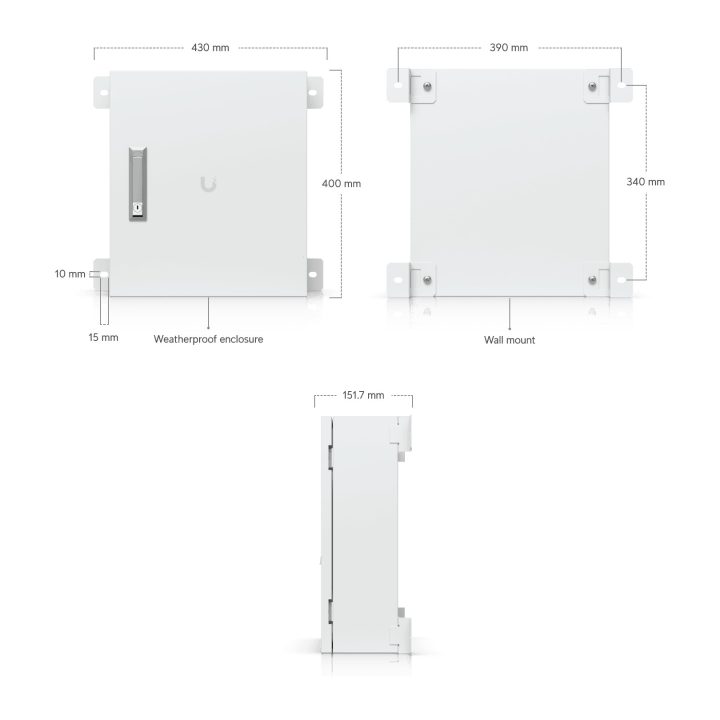 Ubiquiti UACC-Junction-Utility