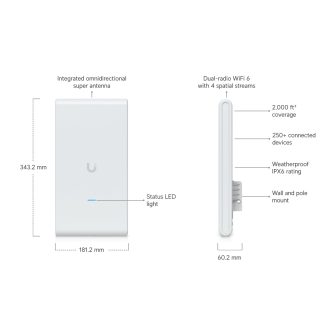 Ubiquiti U6-Mesh-Pro AP WiFi6 2xGbE PoE