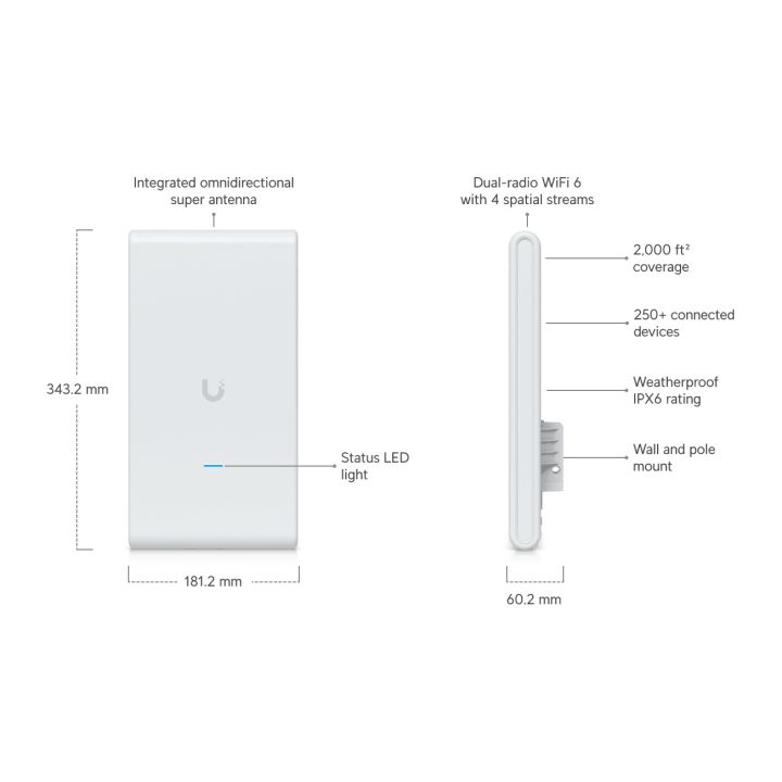 Ponto de acesso Ubiquiti U6-Mesh-Pro AP WiFi6 2xGbE PoE