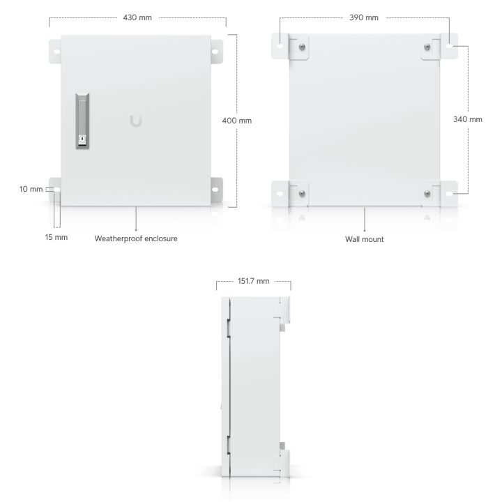 Ubiquiti UACC-Junction-Utility