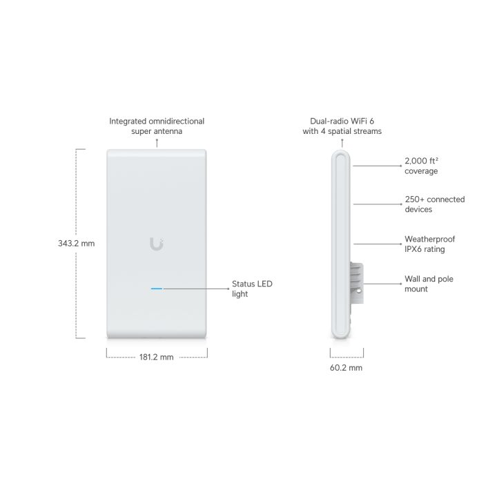 Ponto de acesso Ubiquiti U6-Mesh-Pro AP WiFi6 2xGbE PoE