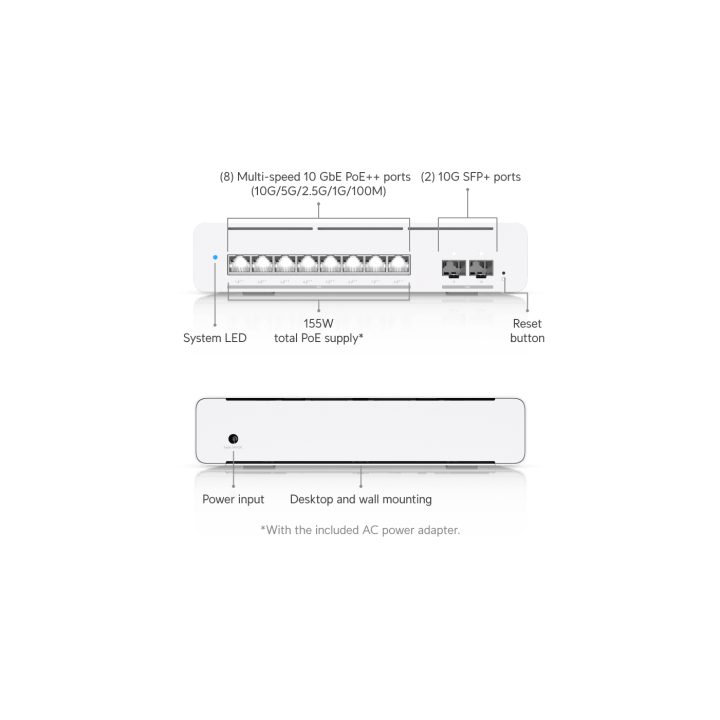 Ubiquiti UniFi Pro XG 8 PoE Gerido L2/L3 10G Ethernet…