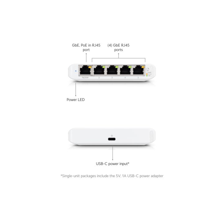 Ubiquiti Unifi USW-Flex-Mini Managed Switch 5xGbE