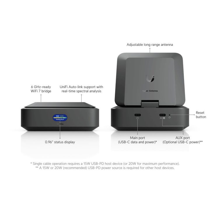 Adaptador de rede Ubiquiti AirWire WLAN 5800 Mbit/s (U-AirWire)