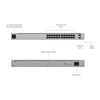 Ubiquiti UniFi USW-24 switch Gerido L2 Gigabit Ethernet (10/100/1000)…