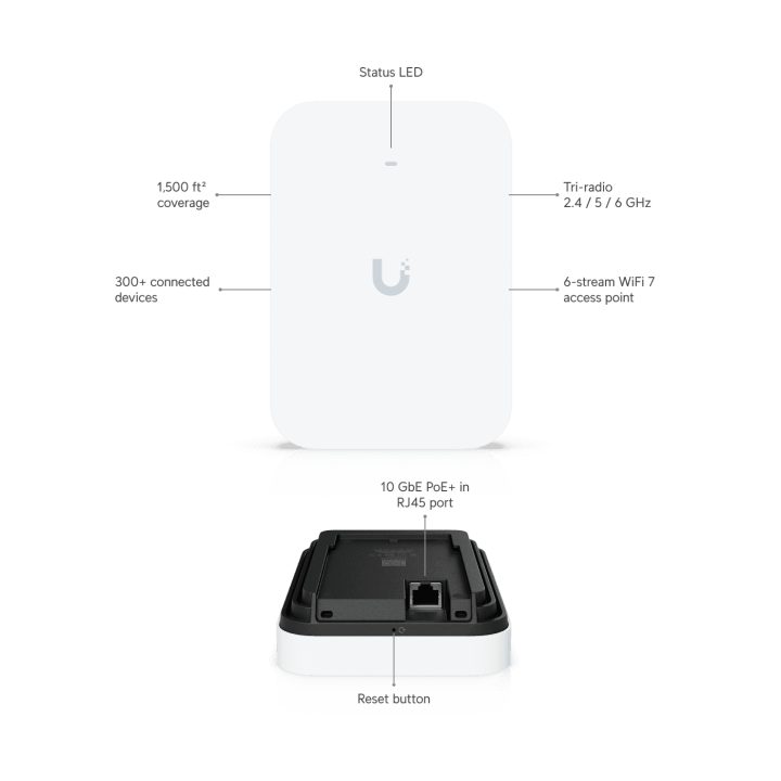 Ubiquiti U7 Pro XG Wall 5800 Mbit/s Branco Alimentação por Ethernet…
