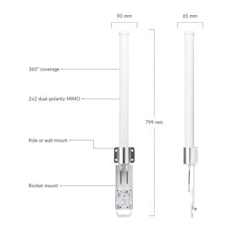 Ubiquiti Networks AMO-5G13 antena para red Antena sectorial 13 dBi