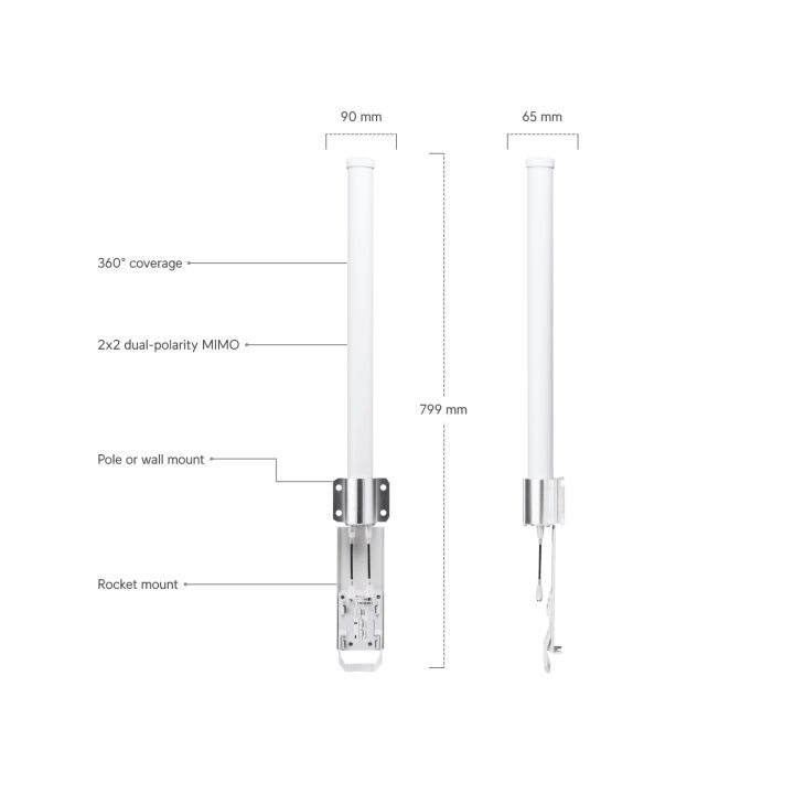 Ubiquiti Networks AMO-5G13 network antenna Sector antenna 13 dBi