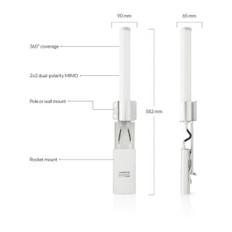 Ubiquiti Networks AMO-5G10 antena de rede Antena setorial 10 dBi
