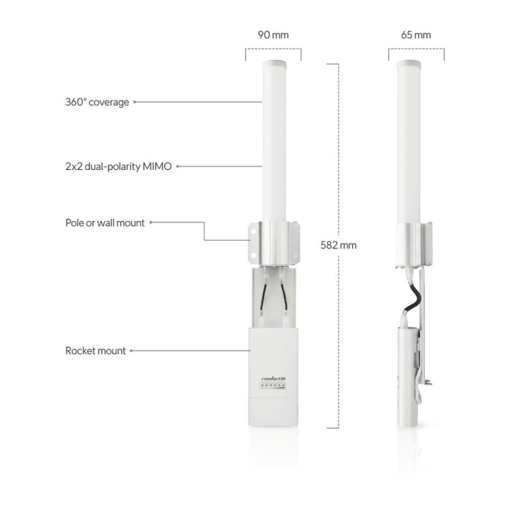 Ubiquiti Networks AMO-5G10 network antenna Sector antenna 10 dBi