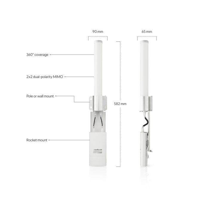 Ubiquiti Networks AMO-5G10 network antenna Sector antenna 10 dBi