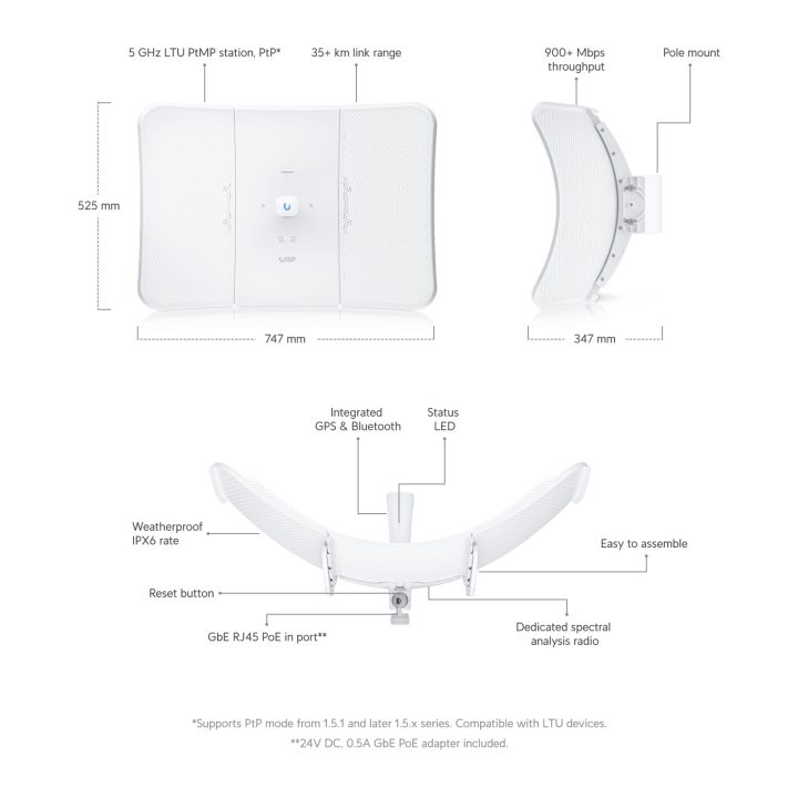 Ubiquiti LTU-XR Networks UISP LTU XR White Power over Ethernet (PoE)
