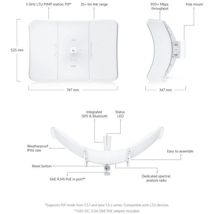 Ubiquiti LTU-XR Networks UISP LTU XR White Power over Ethernet (PoE)