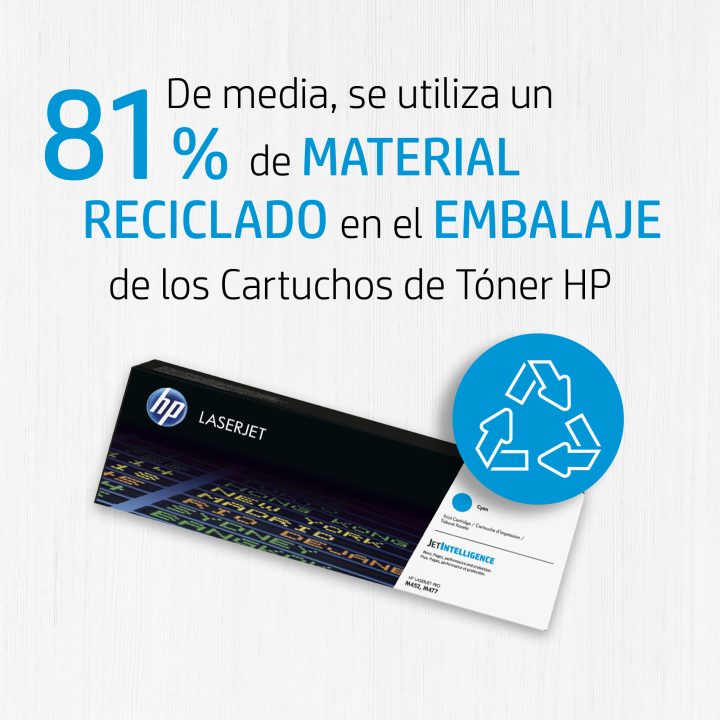 HP Cartucho de toner original LaserJet 651A ciano