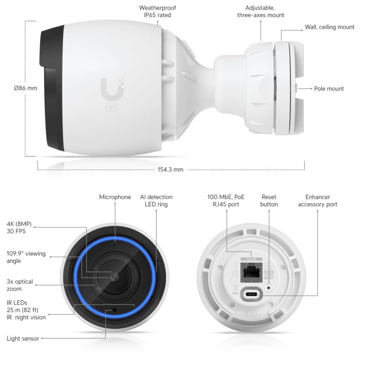 Ubiquiti UVC-G5-Pro UniFi Video Camera G5 Professional