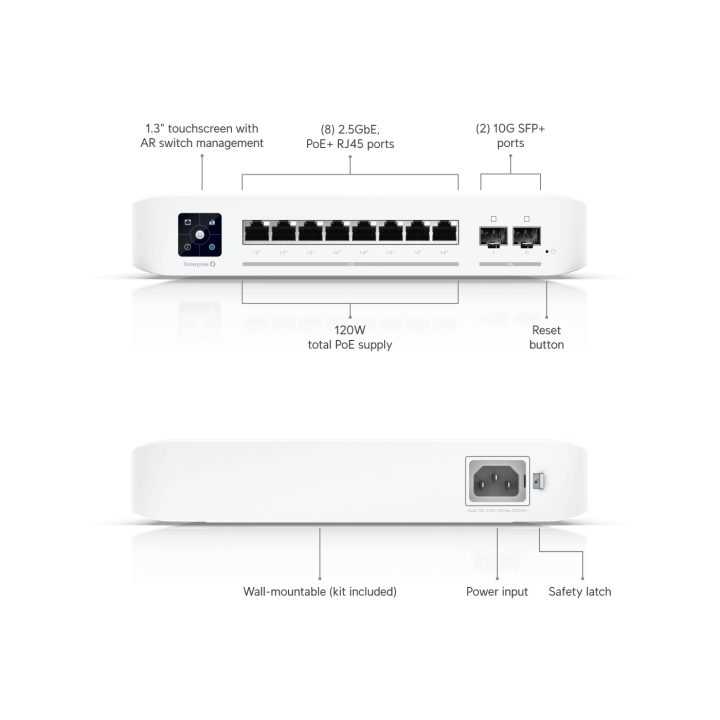 Ubiquiti UniFi Enterprise 8 PoE Managed L3 2.5G Ethernet…