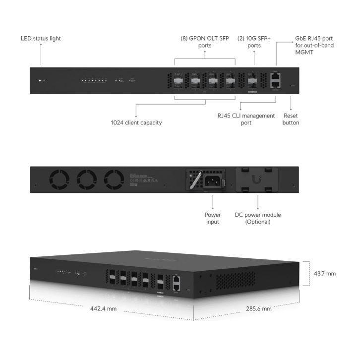 Ubiquiti UF-OLT Networks U Fiber, Managed OLT None 1U Black