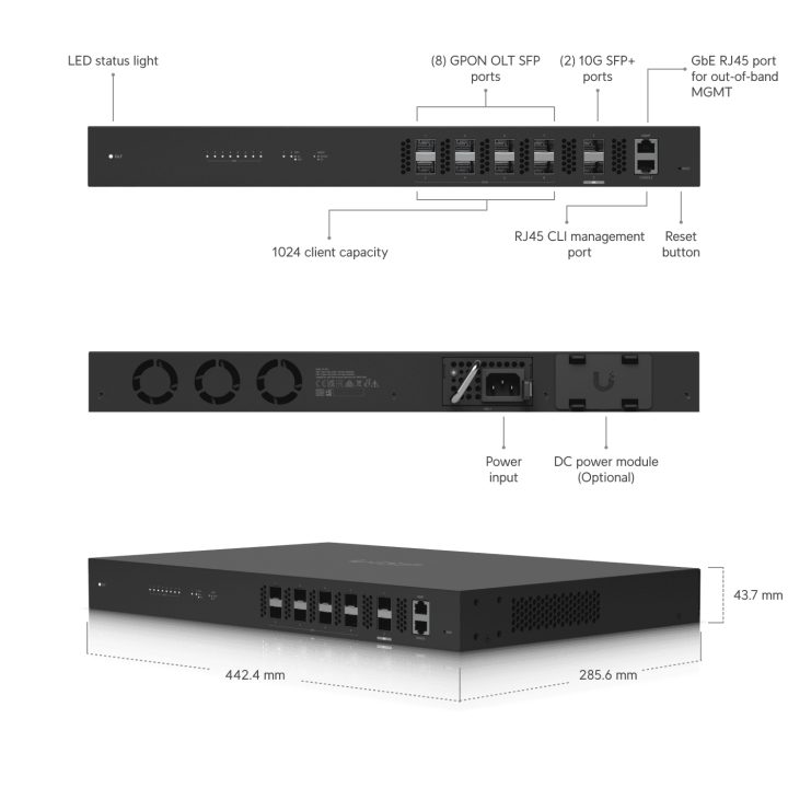 Ubiquiti UF-OLT Networks U Fiber, OLT Gerido Nenhum 1U Preto