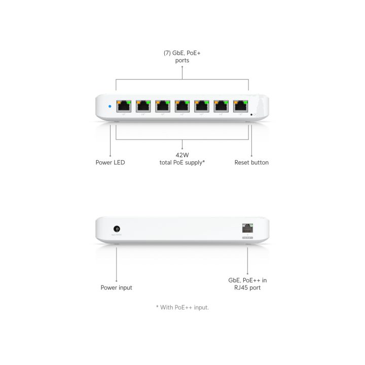 Ubiquiti Ultra Managed L2 Gigabit Ethernet (10/100/1000) Power over…