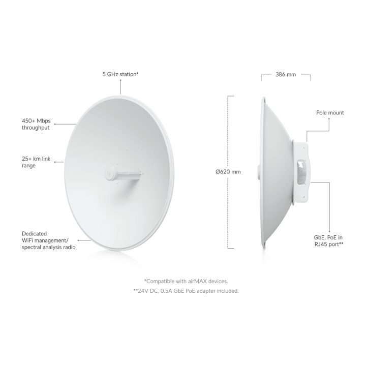 Ubiquiti PBE-5AC-620 PowerBeam 5GHz AC 620mm Parabolic Antenna