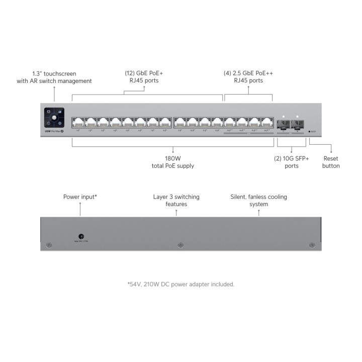 Ubiquiti USW-Pro-Max-16-PoE Switch
