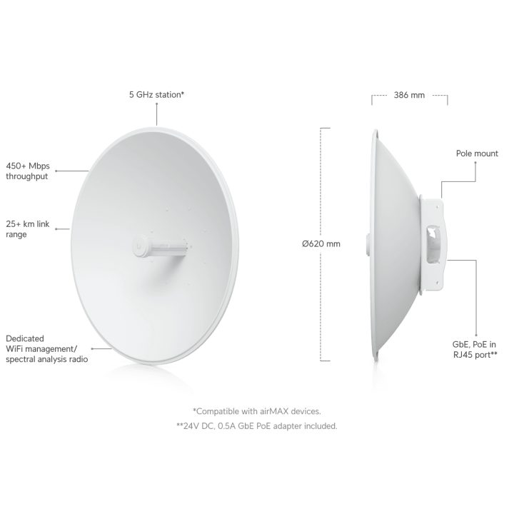 Ubiquiti PBE-5AC-620 PowerBeam 5GHz AC 620mm Parabolic Antenna