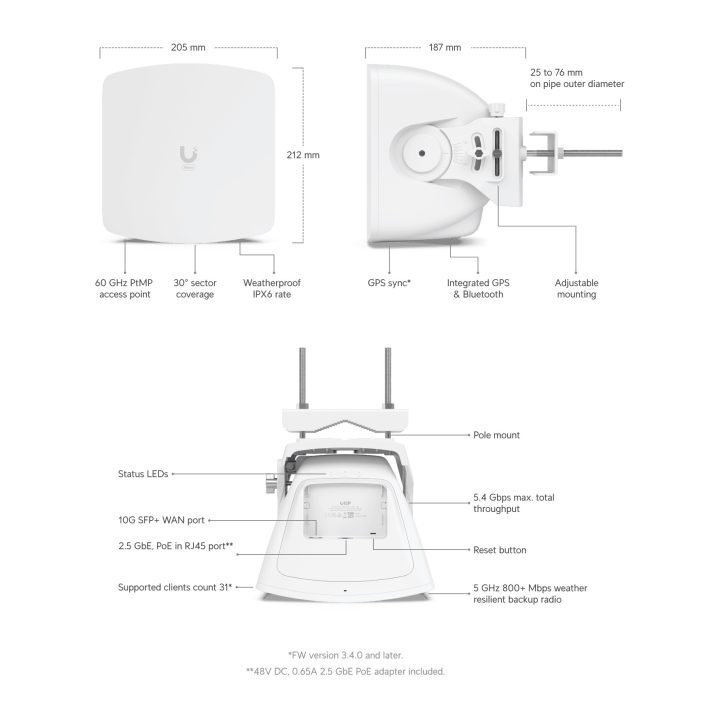 Ubiquiti WAVE-AP Networks UISP Wave Access Point 5400 Mbit/s White…
