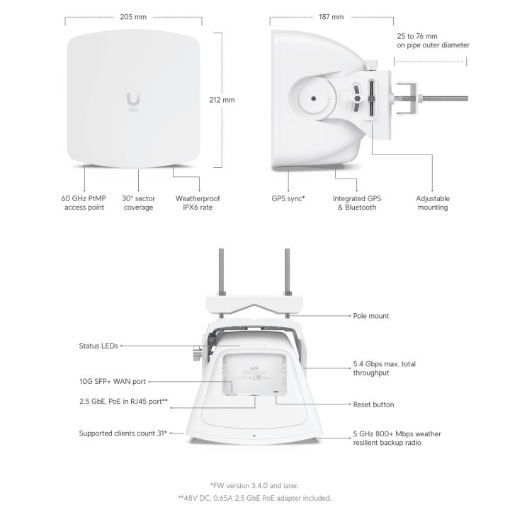Ubiquiti WAVE-AP Networks UISP Wave Access Point 5400 Mbit/s White…