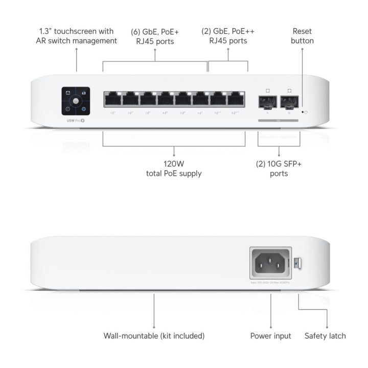 Ubiquiti UniFi USW-PRO-8-POE Managed L2/L3 Gigabit Ethernet…