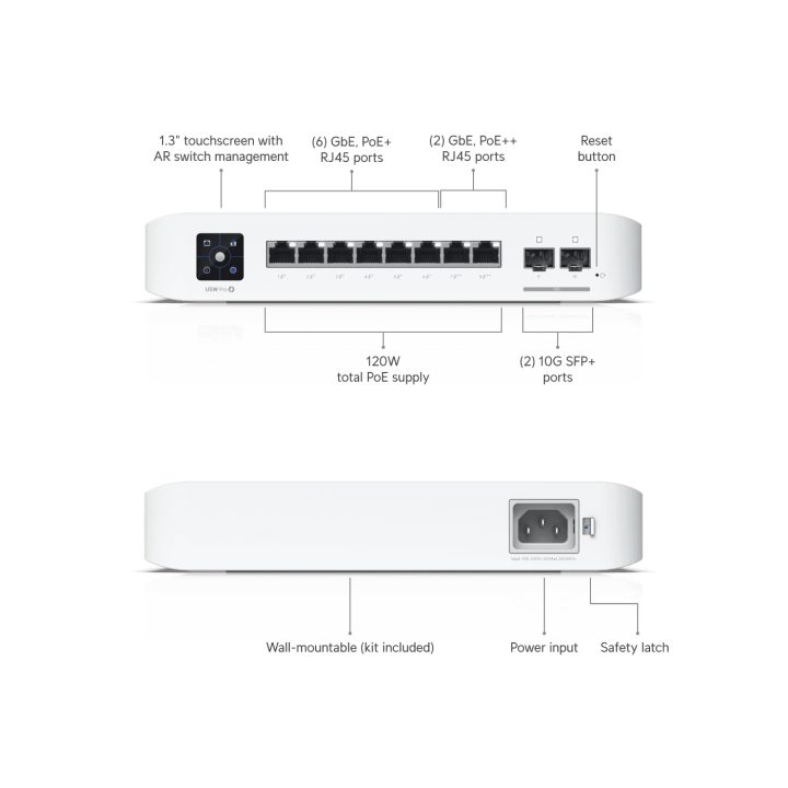 Ubiquiti UniFi USW-PRO-8-POE switch Gerido L2/L3 Gigabit Ethernet…