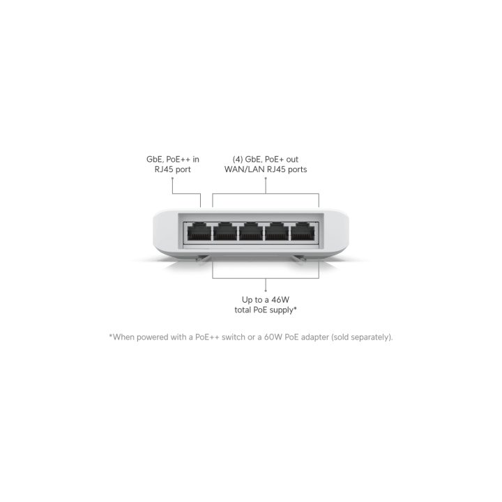 Ubiquiti UniFi USW-FLEX Managed L2 Gigabit Ethernet (10/100/1000)…