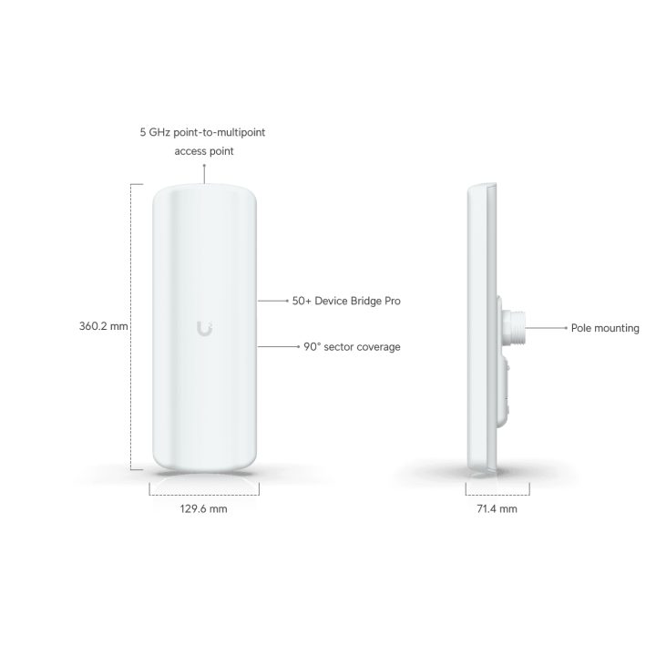 Ubiquiti Device Bridge Pro Sector Wireless Bridge 400 Mbit/s White…