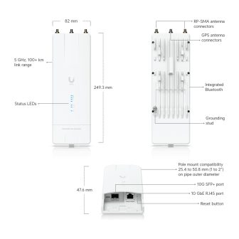 Ubiquiti UISP Wave MLO5 Puente wifi 5000 Mbit/s Blanco