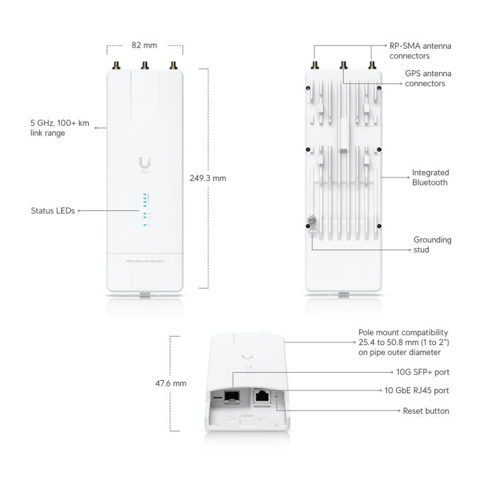 Ubiquiti UISP Wave MLO5 Wi-Fi Bridge 5000 Mbit/s White