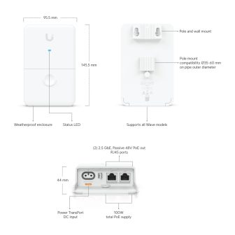 Ubiquiti UACC-Dual-Power-Injector Inyector de doble alimentación UISP