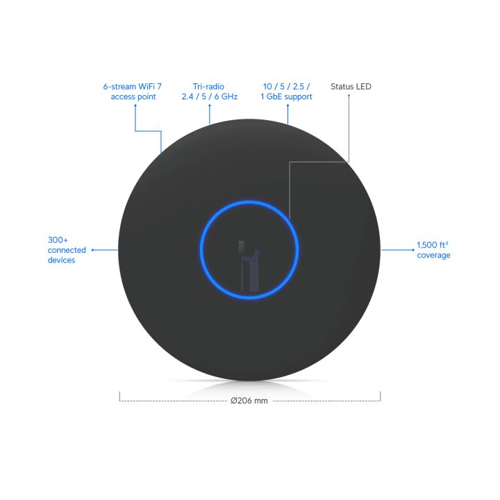 Ubiquiti U7-Pro-XG Punto de acceso 5800 Mbit/s
