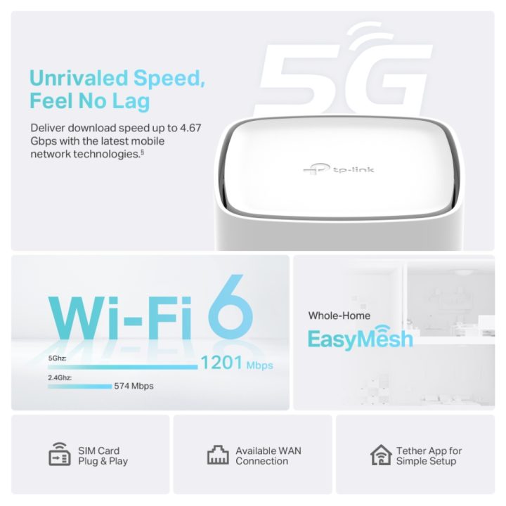 TP-Link Archer NX210 router sem fios Gigabit Ethernet de banda dupla…