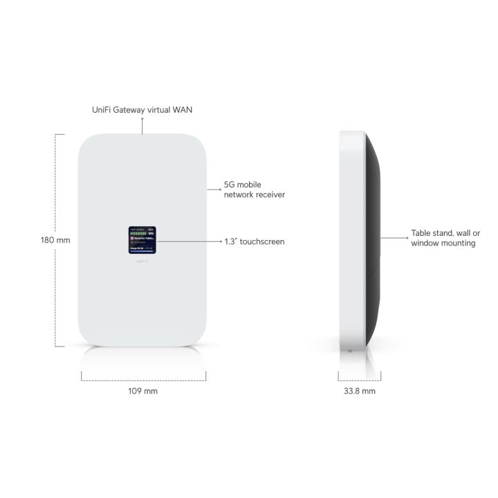 Modem de rede móvel Ubiquiti UniFi 5G Max (U5G-Max)