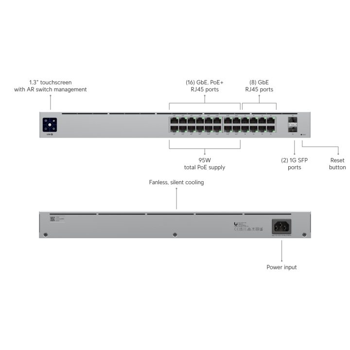 Ubiquiti UniFi Switch Gerido L2/L3 Gigabit Ethernet de 24 Portas PoE…