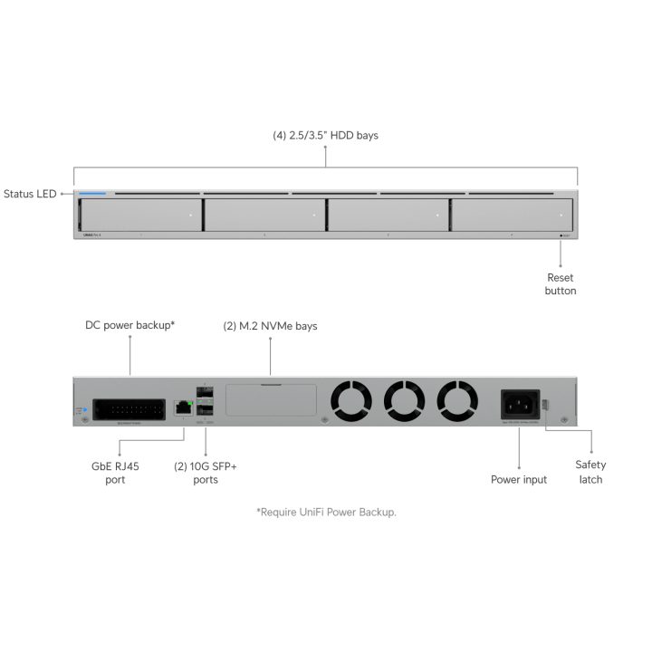 Ubiquiti UNAS-Pro-4 Servidor NAS de 4 baias 10Gbps